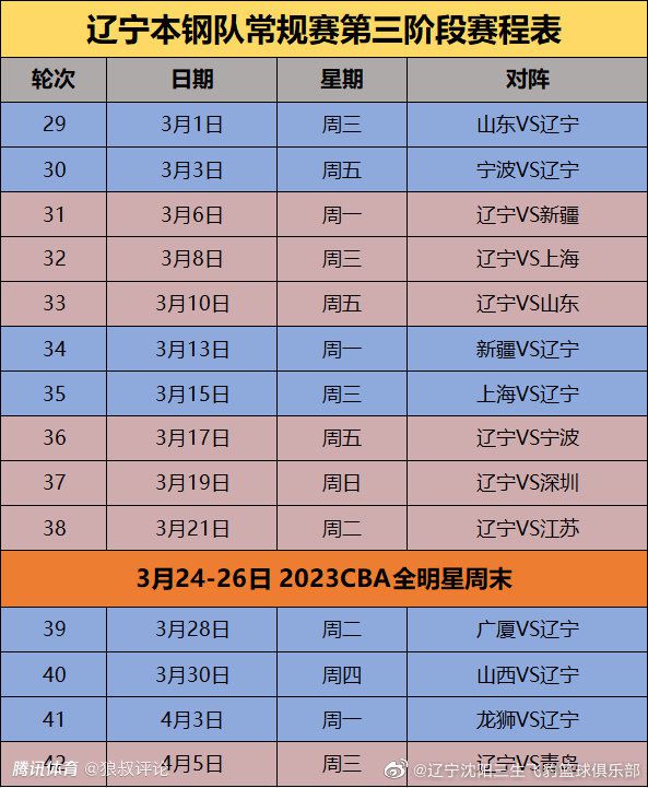 本赛季目前为止，约纳坦-塔为勒沃库森出场23次，打进4球，他的现有合同将在2025年到期。